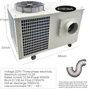 industrial-air-conditioner-51000btuh-com-3.jpg