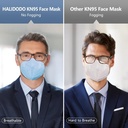 halidodo-kn95-face-mask-5-ply-breathable-3.jpg