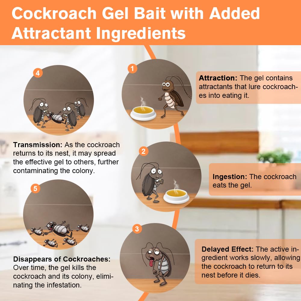 64-pack-cockroach-gel-bait-highly-effect-3.jpg