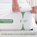 premium-waterproof-mattress-protector-ki-5.jpg