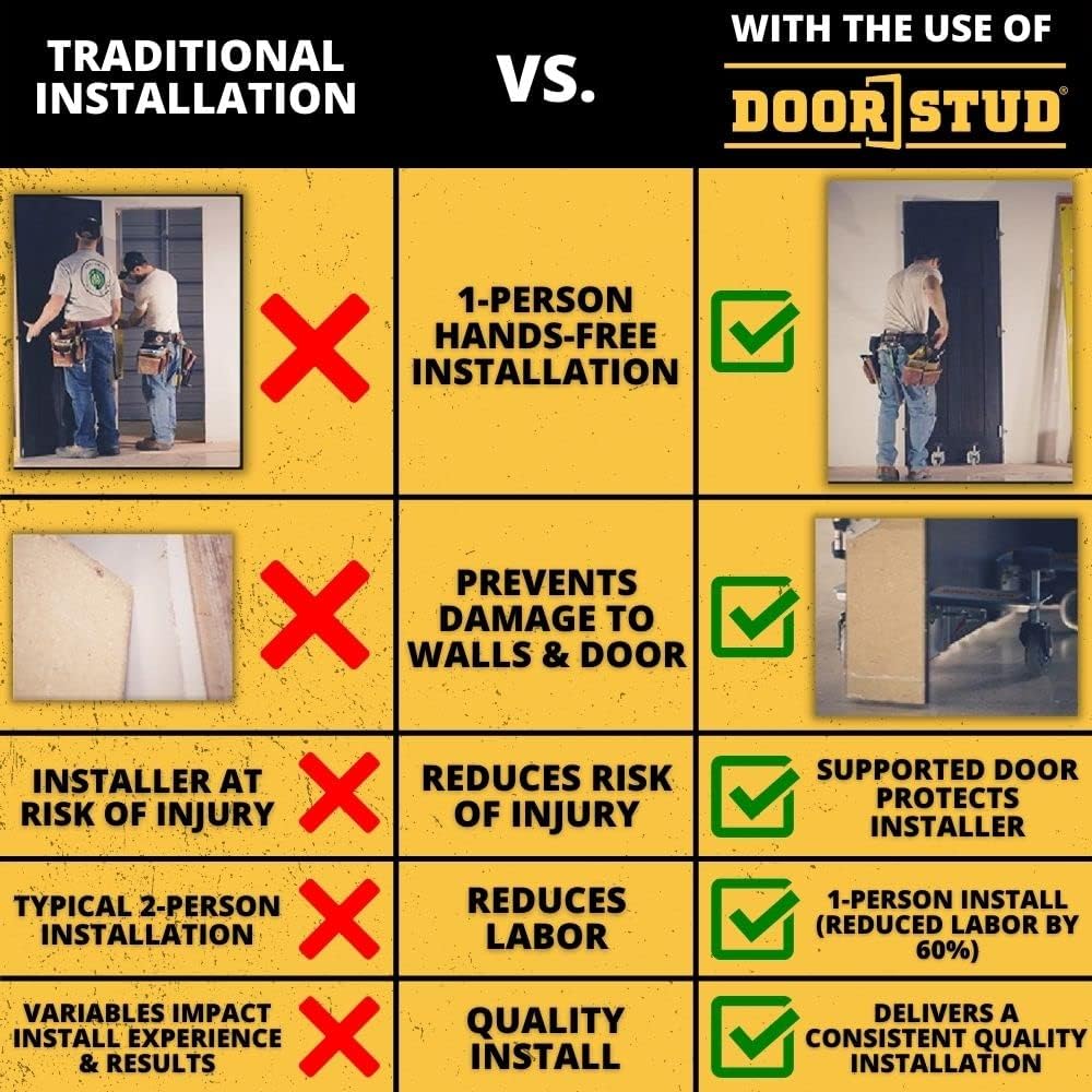 door-stud-pro-series-door-installation-h-6.jpg