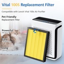 2-pack-vital-100s-pet-care-replacement-f-2.jpg