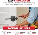 honeywell-safes-door-locks-interior-door-6.jpg