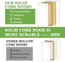 1-lite-clear-glass-solid-core-door-slab--2.jpg
