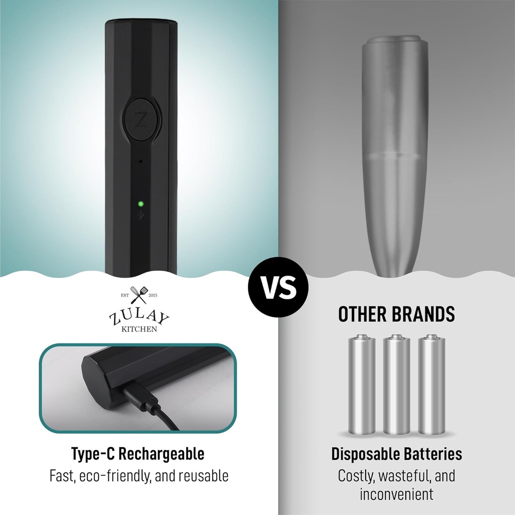 zulay-froth-n-go-milk-frother-rechargeab-3.jpg