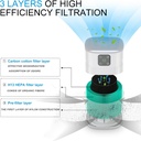 air-purifiers-for-bedroom-honeyuan-h13-h-2.jpg