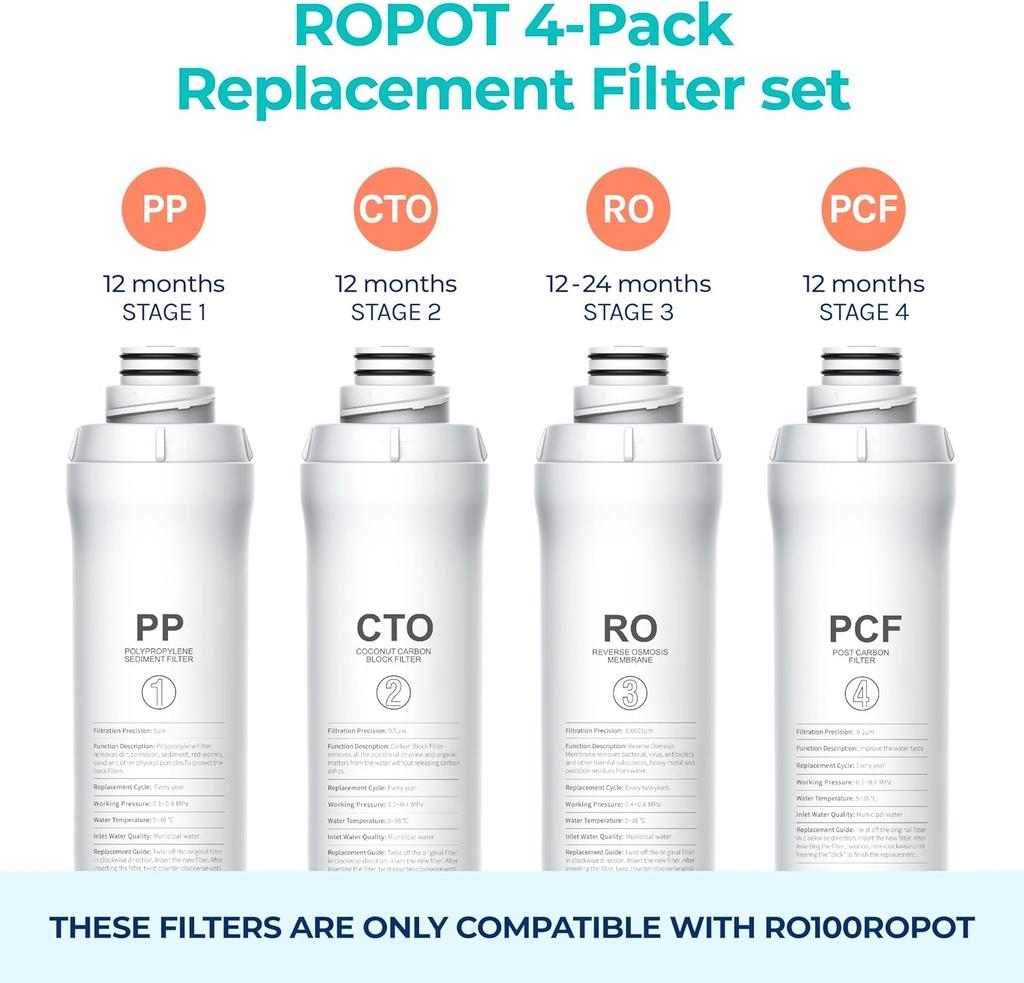 bluevua-ro100ropot-4-pack-replacement-fi-2.jpg