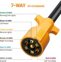 mecmo-heavy-duty-7-pin-trailer-plug-cord-4.jpg