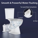superflo-600w-upflush-toilet-for-basemen-4.jpg