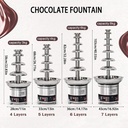 professional-4567-tier-chocolate-fountai-2.jpg