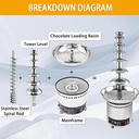 professional-4567-tier-chocolate-fountai-5.jpg