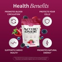 snap-supplements-nitric-oxide-beet-suppl-4.jpg
