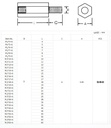 25-pack-m3-male-to-female-screw-standoff-4.jpg