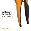 fiskars-bypass-pruning-shears-branch-cut-3.jpg