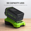 greenworks-40v-40ah-lithium-ion-battery--6.jpg