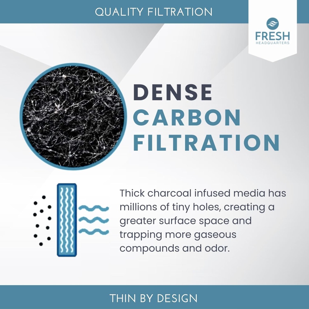 2-pack-notched-activated-carbon-charcoal-6.jpg