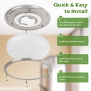 2-pack-36w-led-ceiling-light-fixture-450-6.jpg