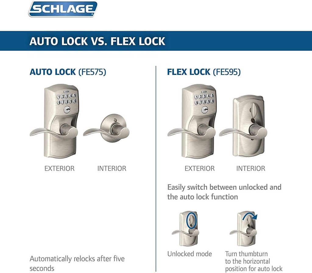 schlage-satin-nickel-steel-electronic-ke-3.jpg