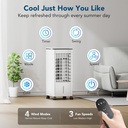 windowless-portable-air-conditioners-wit-2.jpg