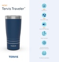 tervis-traveler-kelly-ventura-floral-col-4.jpg