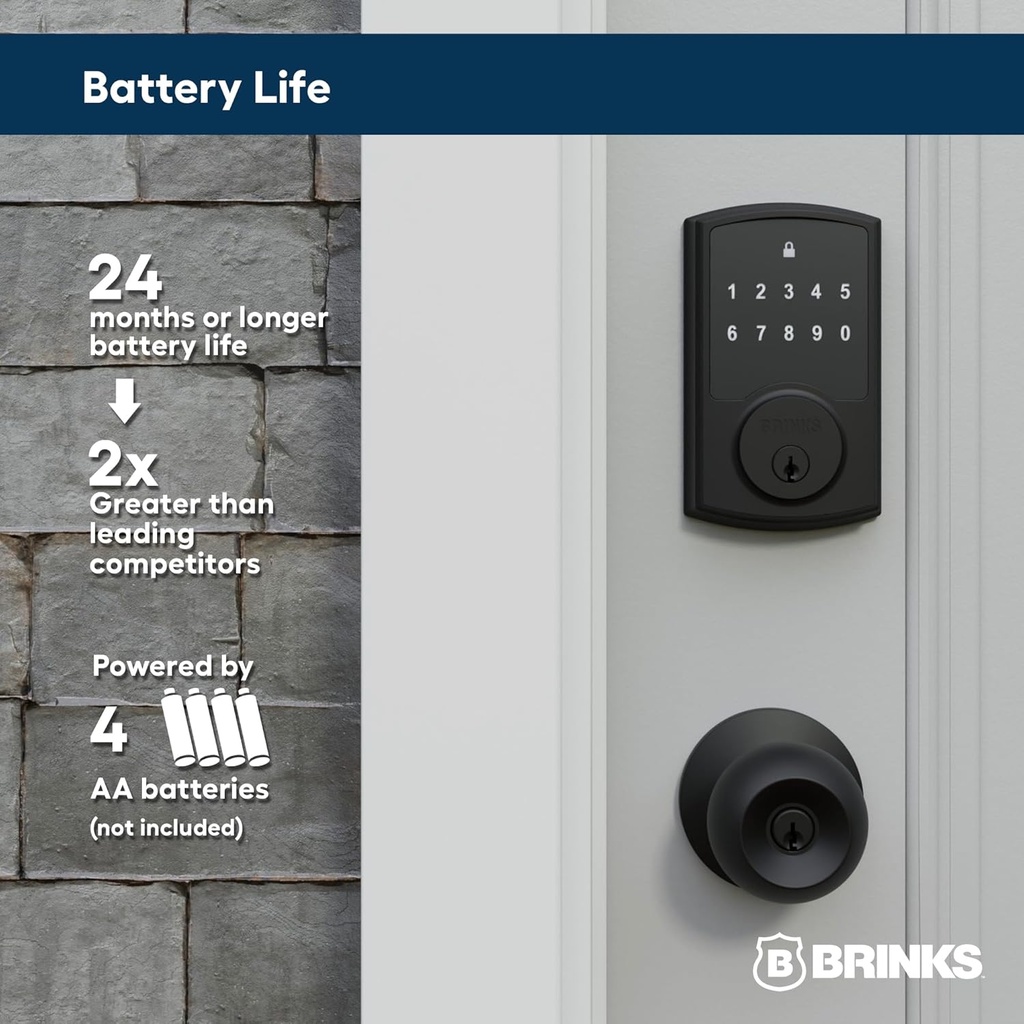 brinks-keyless-entry-electronic-touchpad-6.jpg