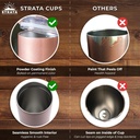 strata-cups-periwinkle-skinny-tumbler-wi-4.jpg