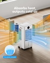 portable-air-conditioner-evaporative-air-2.jpg