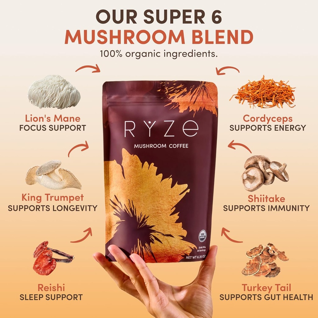 ryze-superfoods-mushroom-coffee-starter--3.jpg