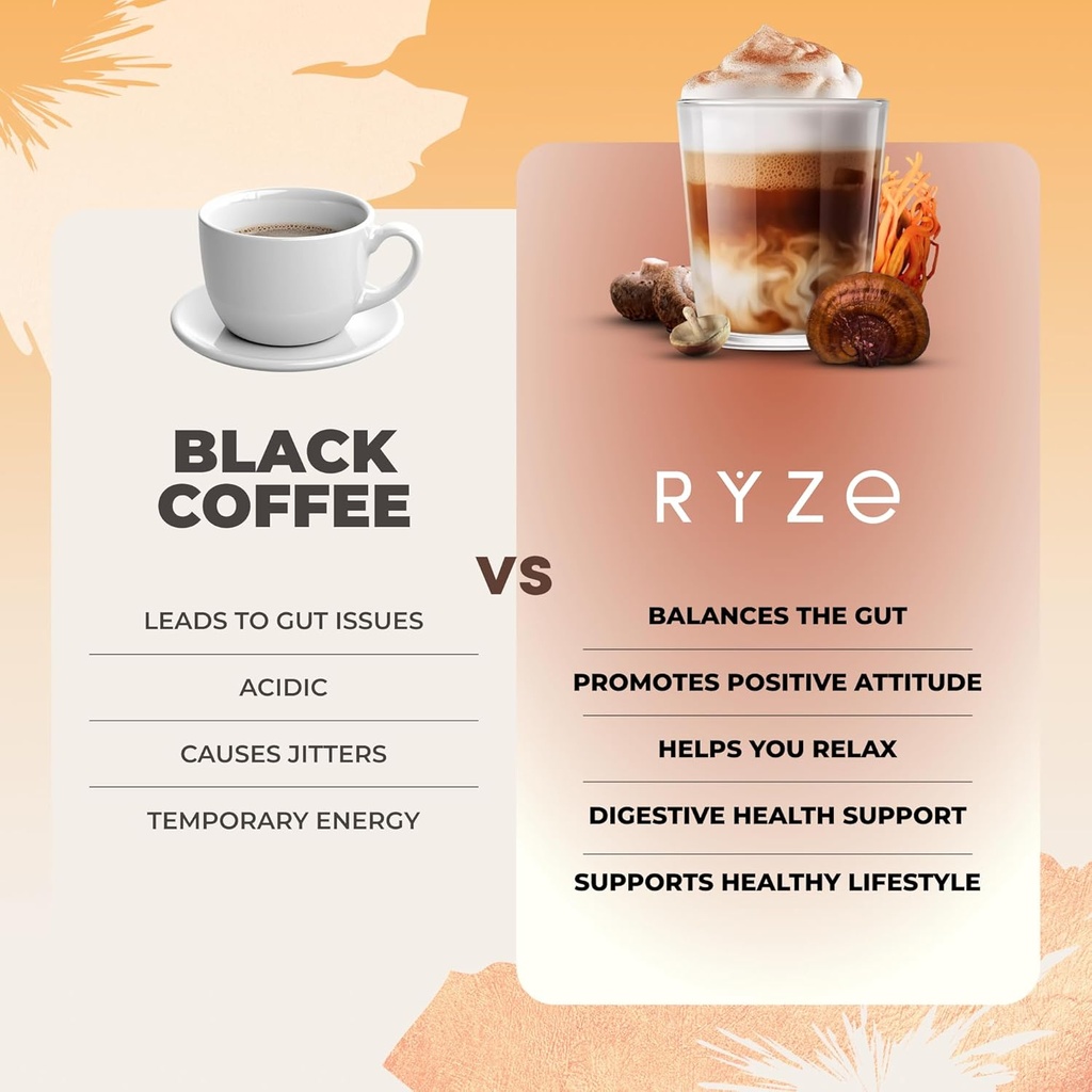ryze-superfoods-mushroom-coffee-starter--5.jpg