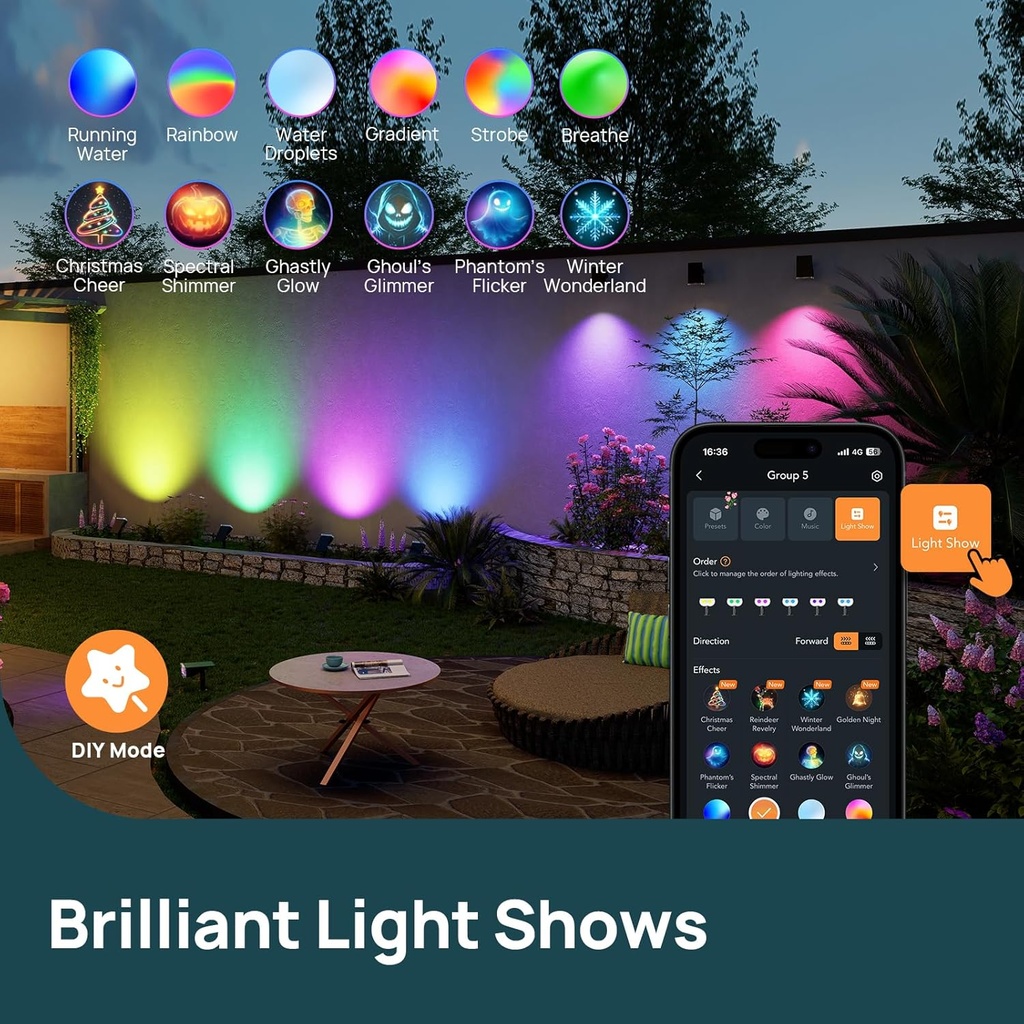 linkind-smart-solar-spot-lights-outdoor--2.jpg