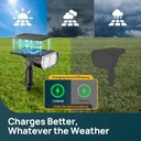 linkind-smart-solar-spot-lights-outdoor--3.jpg