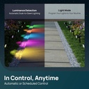 linkind-smart-solar-spot-lights-outdoor--6.jpg