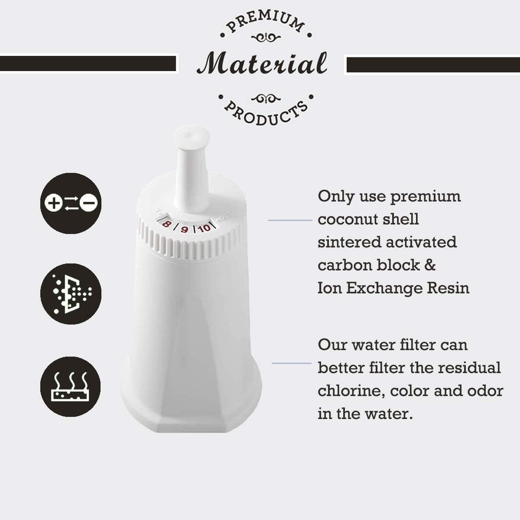 2-pack-replacement-water-filter-compatib-3.jpg
