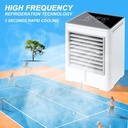 portable-air-conditioners-usb-personal-m-2.jpg