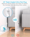 flat-plug-power-strip-6ft-ultra-flat-ext-3.jpg