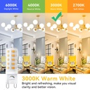 tjoy-12-pack-dimmable-g9-led-bulb-4w-equ-4.jpg