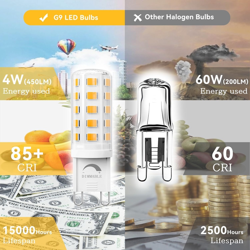 tjoy-12-pack-dimmable-g9-led-bulb-4w-equ-5.jpg