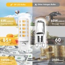 tjoy-12-pack-dimmable-g9-led-bulb-4w-equ-5.jpg