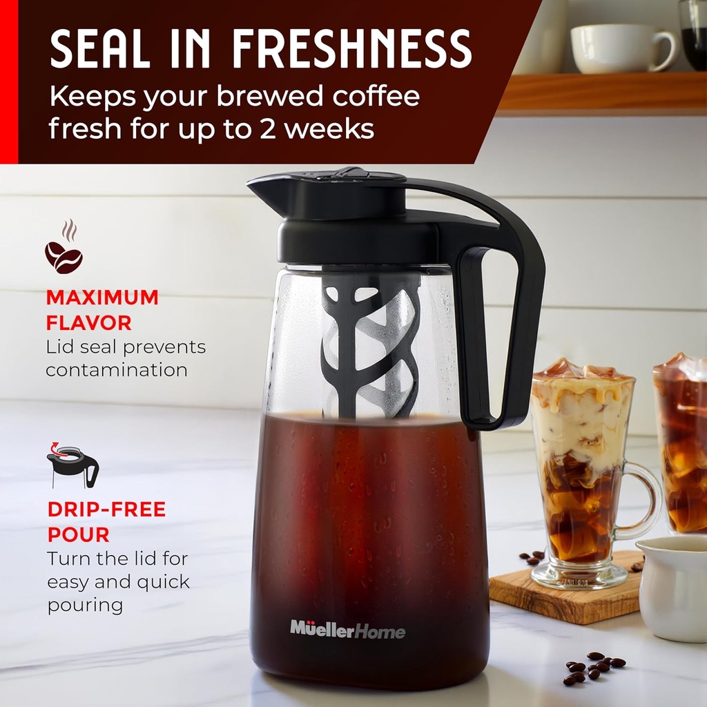 cold-brew-coffee-maker-64-oz-tritan-fort-2.jpg