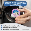 keurig-compatible-cleaning-pods-8-rinse--3.jpg