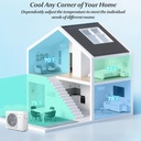 costway-30k-quad-4-zone-mini-split-air-c-6.jpg