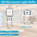 light-bulb-for-ge-microwave-oven-applian-6.jpg