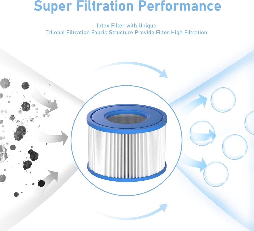 12-pack-type-s1-spa-filters-for-all-inte-4.jpg