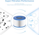 12-pack-type-s1-spa-filters-for-all-inte-4.jpg