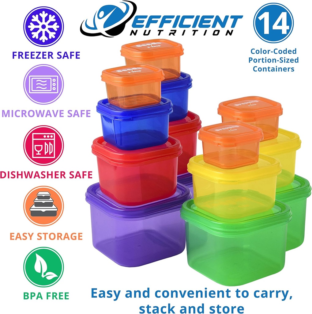 portion-control-containers-deluxe-kit-14-4.jpg