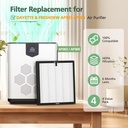 ap303-ap304-replacement-filters-compatib-2.jpg