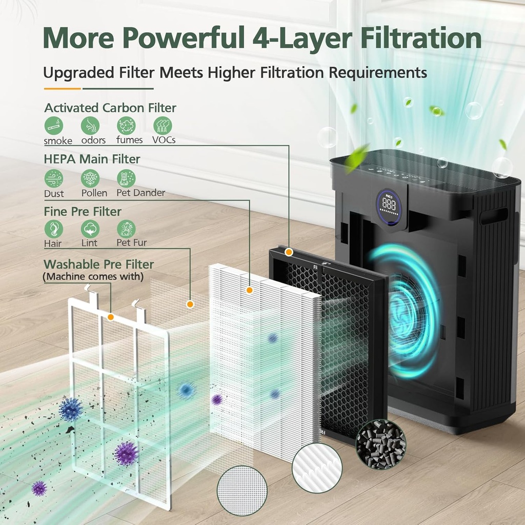ap303-ap304-replacement-filters-compatib-3.jpg