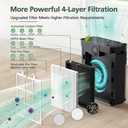 ap303-ap304-replacement-filters-compatib-3.jpg
