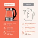 exquisite-speed-boil-electric-kettle-for-4.jpg