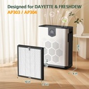 ap303-ap304-replacement-filters-compatib-6.jpg
